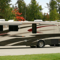 Class A Motorhomes: Everything You Need to Know